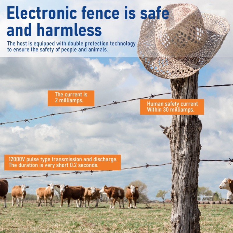 Smart Garden Fence - Zestaw inteligentnego, wodoodpornego ogrodzenia elektrycznego ABSJ-EU