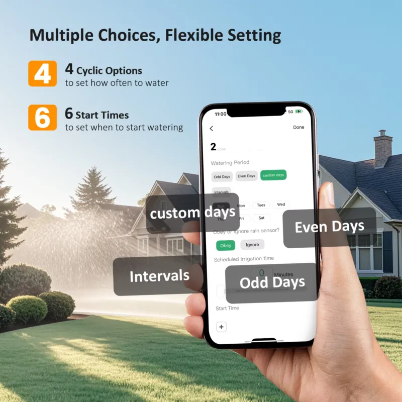 Inteligentny sterownik nawadni – Smart Garden Zone recenzja i cena