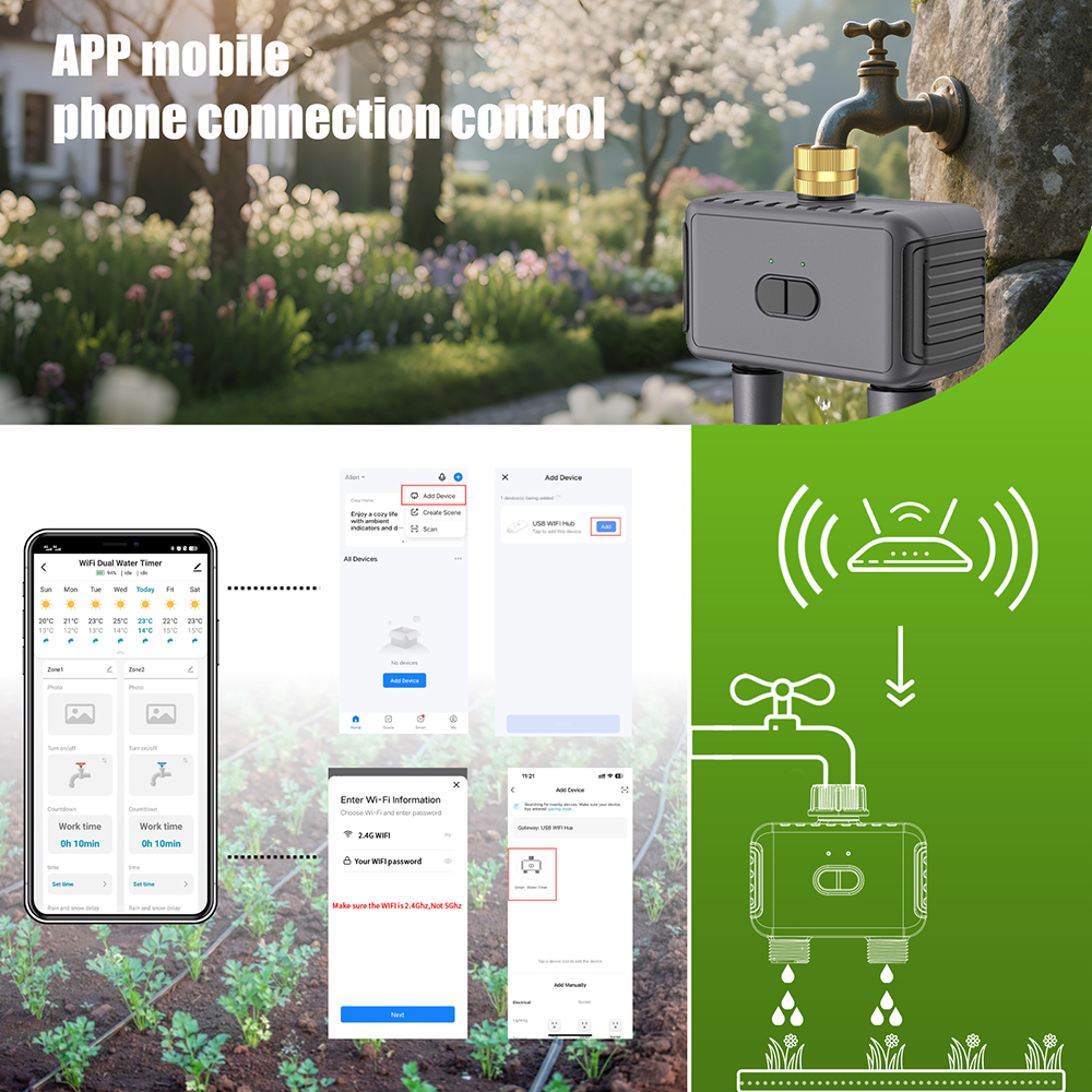 Automatyczny sterownik nawadni – Smart Garden Sprinkler System recenzja i cena