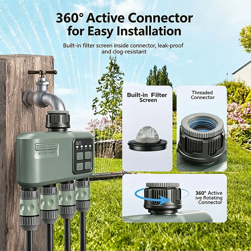 System Samonawadniania Roślin  – Smart Garden Tools recenzja i cena