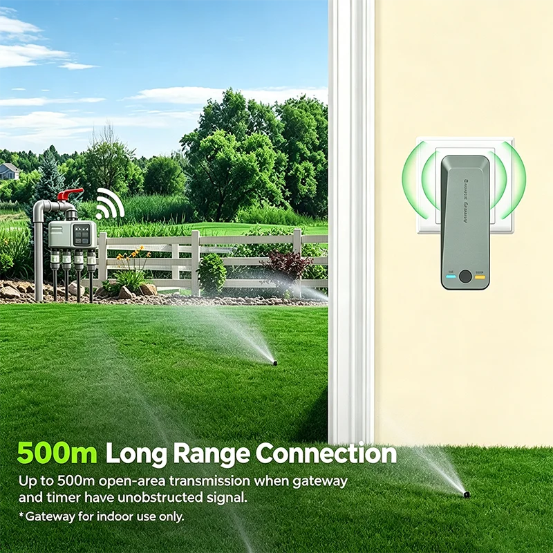 System Samonawadniania Roślin  – Smart Garden Tools recenzja i cena