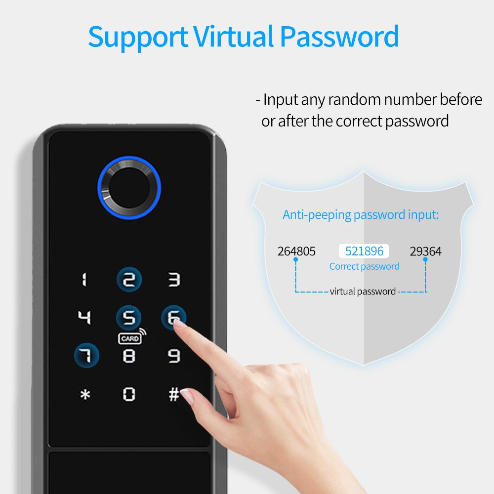 IP65 wodoodporny TTLock inteli – Smart Garden Gate Lock recenzja i cena