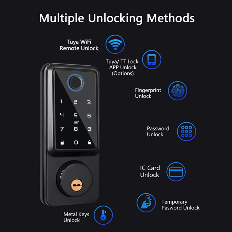 Inteligentny zamek do drzwi z  – Smart Garden Gate Lock recenzja i cena