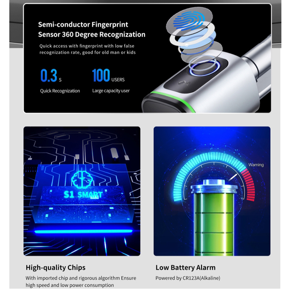 Zemismart BLE Inteligentny ele – Smart Garden Gate Lock recenzja i cena