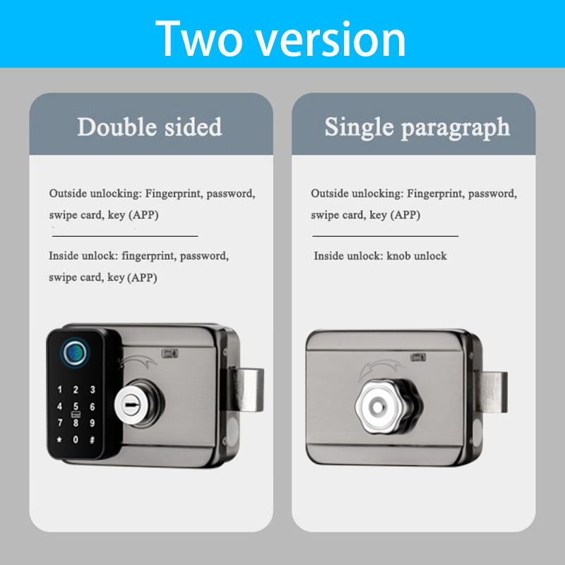 Wodoodporny inteligentny zamek – Smart Garden Gate Lock recenzja i cena