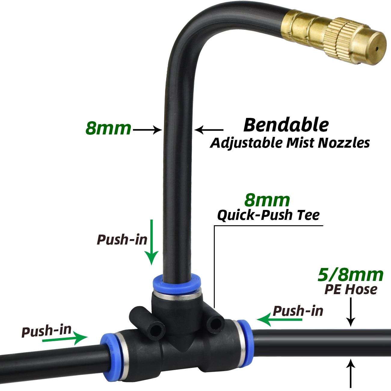 KESLA 5-30M Ogrodowy System Na – Smart Garden Sprinkler System recenzja i cena