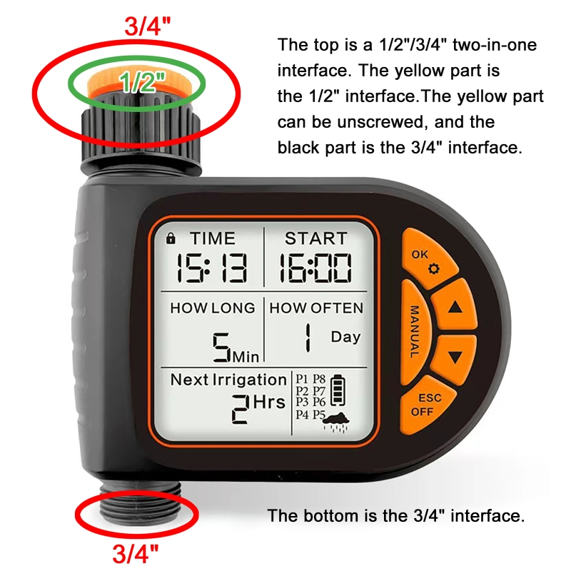 Inteligentny Timer Nawadniania – Smart Garden Tools recenzja i cena