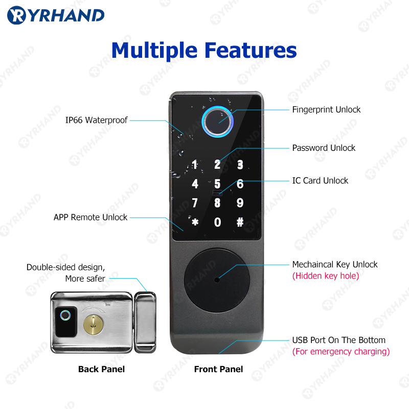 Tuya inteligentny zamek wodood – Smart Garden Gate Lock recenzja i cena