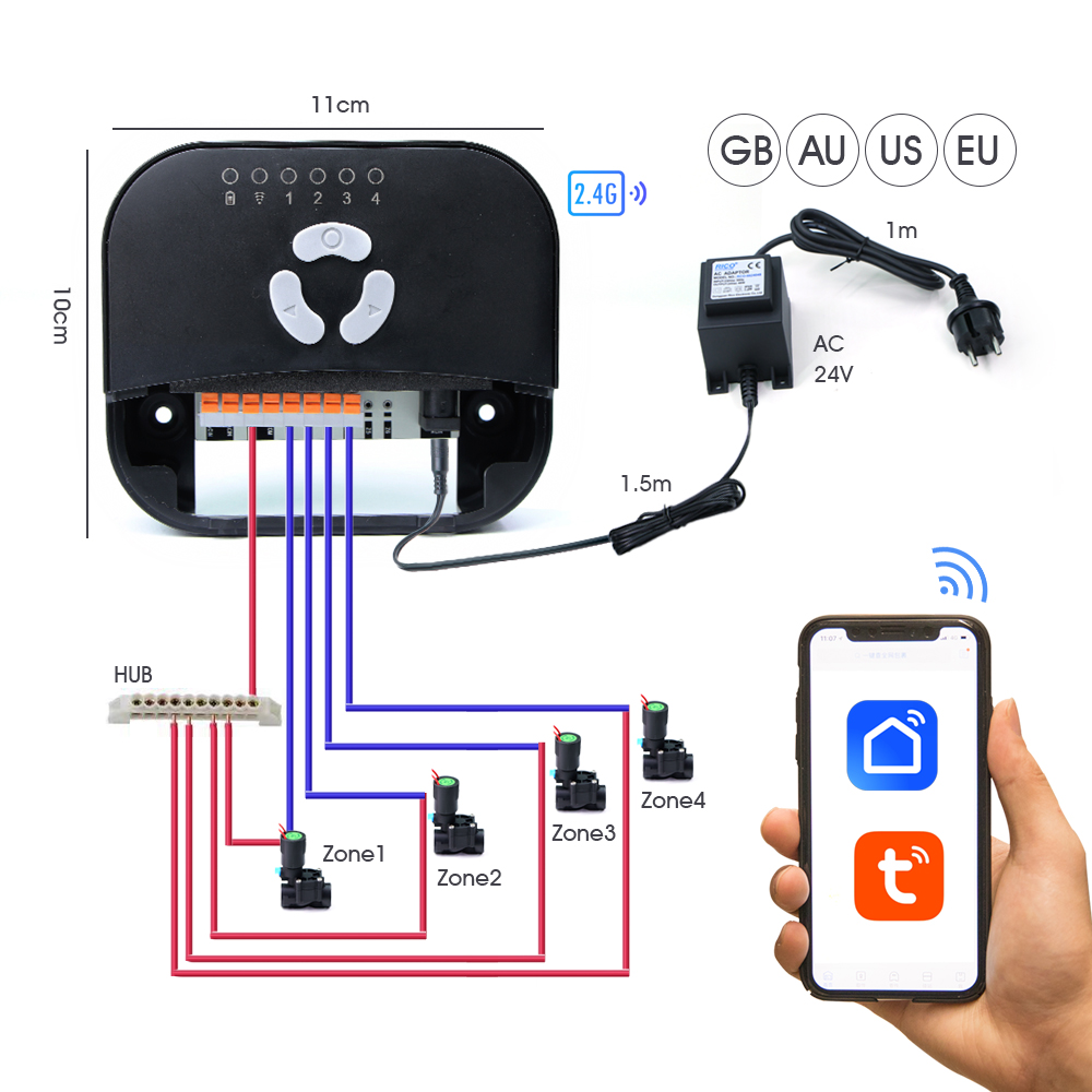 Kontroler zaworu elektromagnet – Smart Garden Zone recenzja i cena