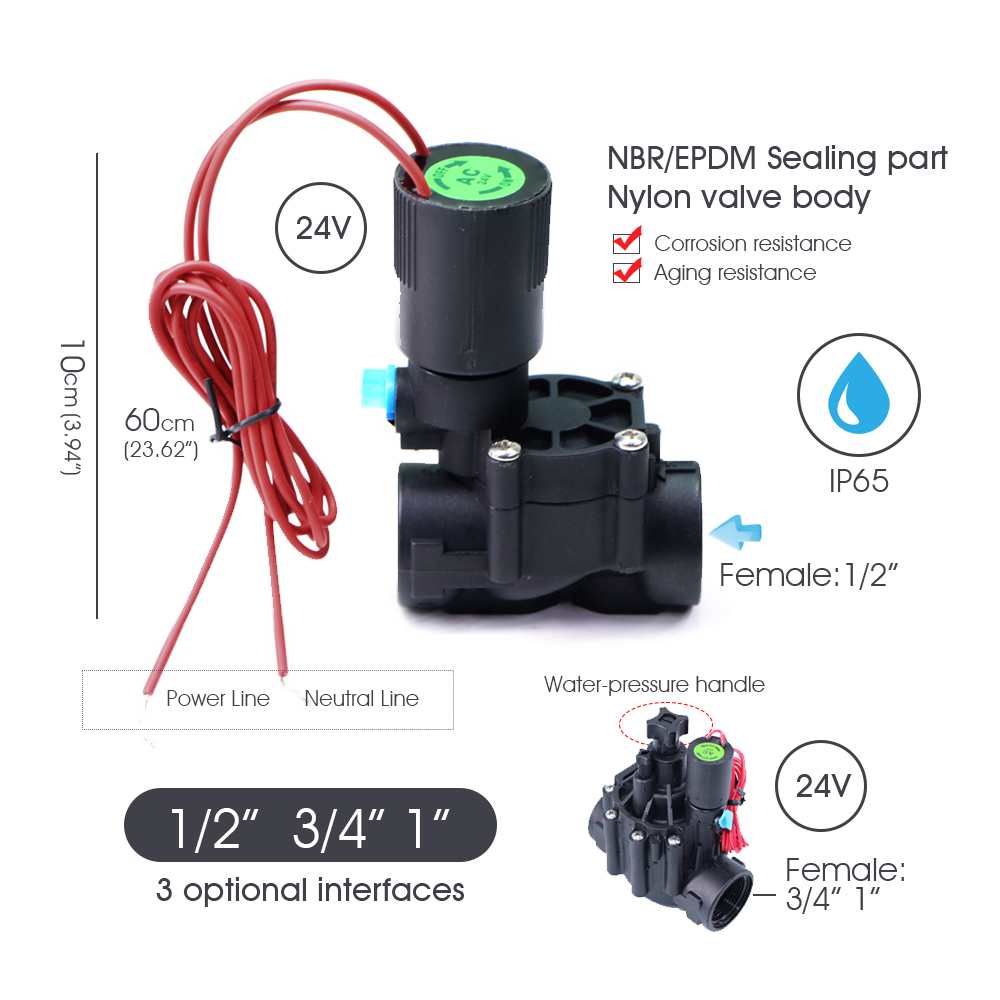 Kontroler zaworu elektromagnet – Smart Garden Zone recenzja i cena