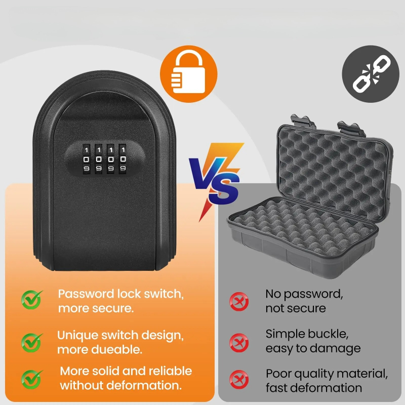 1 SZT. Magnetyczna skrzynka na – Smart Garden Gate Lock recenzja i cena